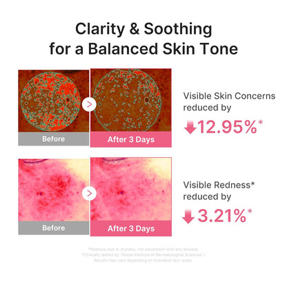 Medicube PDRN Peptide Skin Hydrating Serum